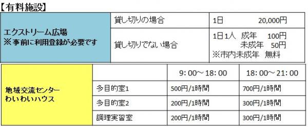 有料 有料