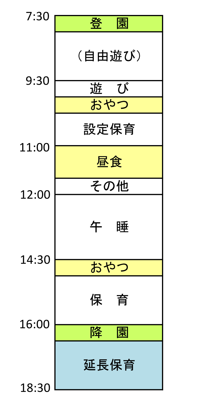 園児の一日（もみの木フレンズ）