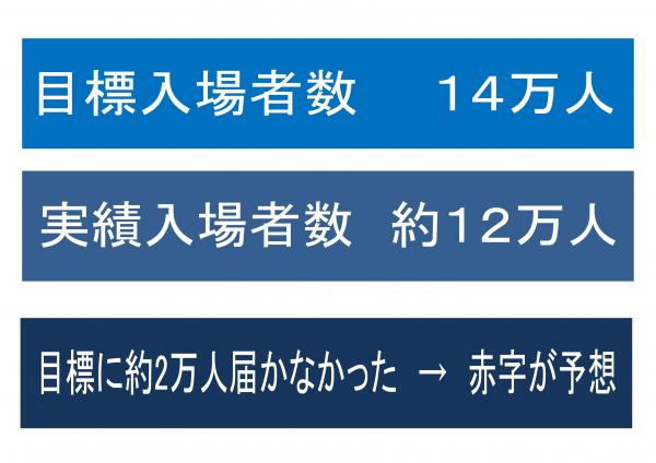 市長メッセージ資料１