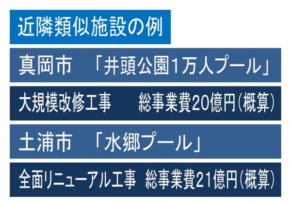 市長メッセージ資料３