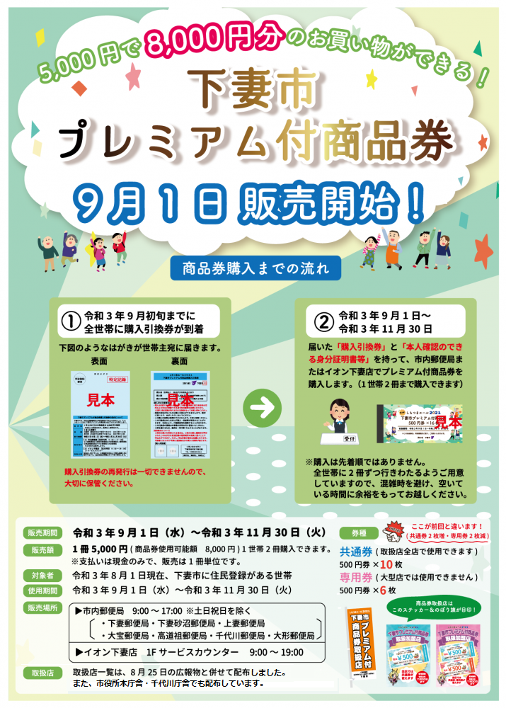 概要更新版