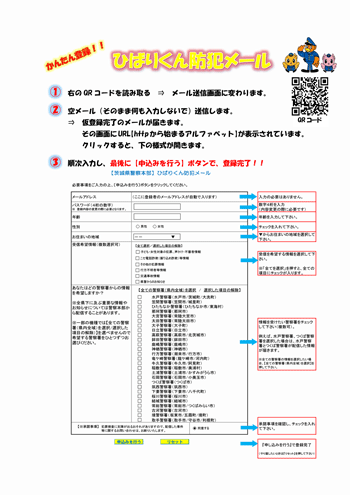 登録方法