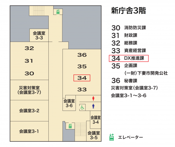 DX推進課
