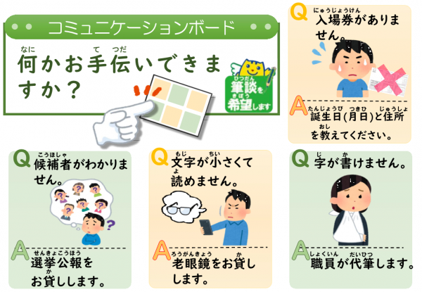 コミュニケーションボード1