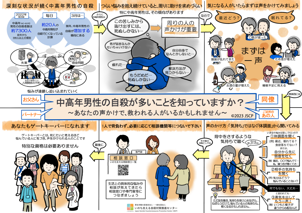 web使用）jscp_ゲートキーパー啓発コンテンツ_230501_2100