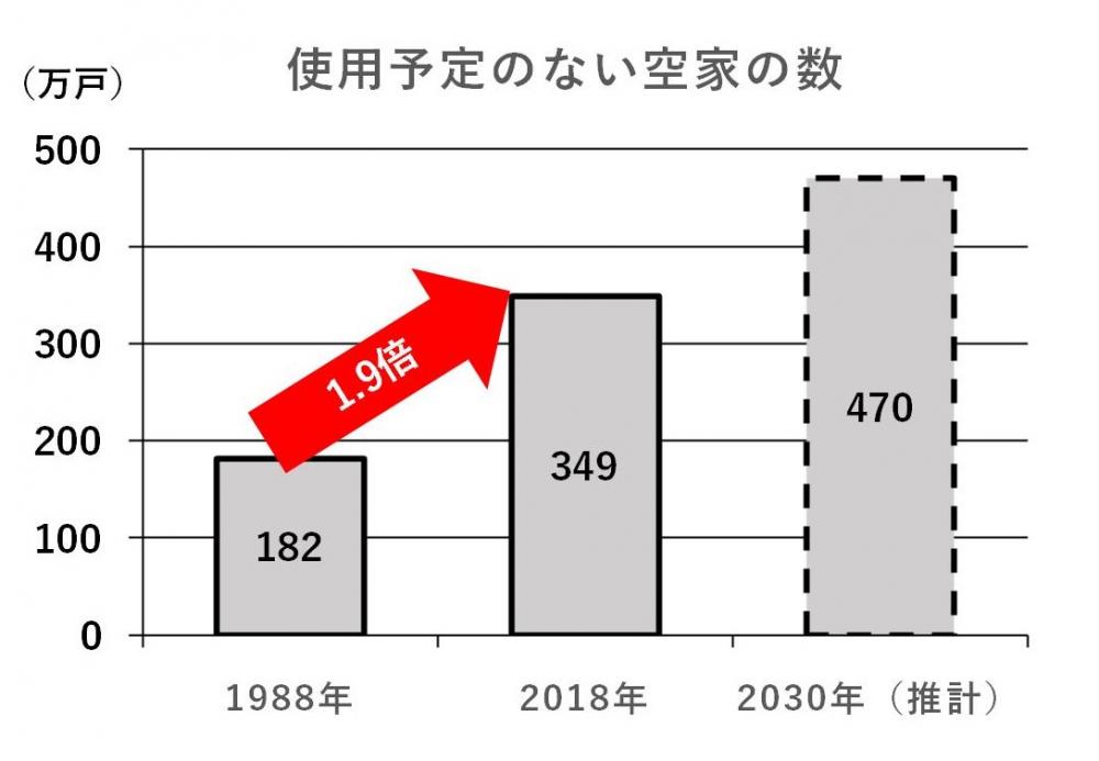 サンプル画像