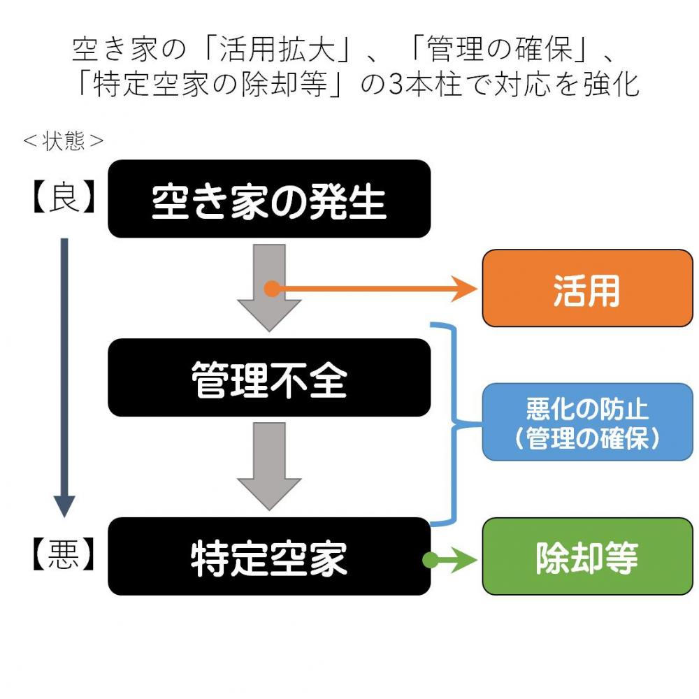 サンプル画像