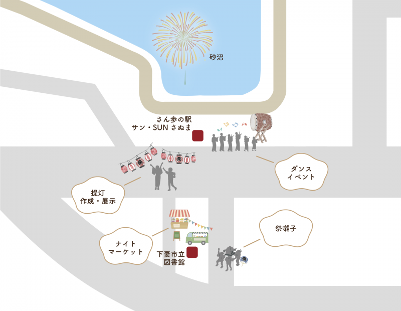 内容