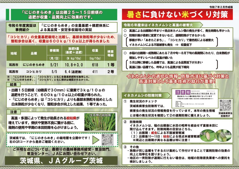 暑さに負けない米づくり 1