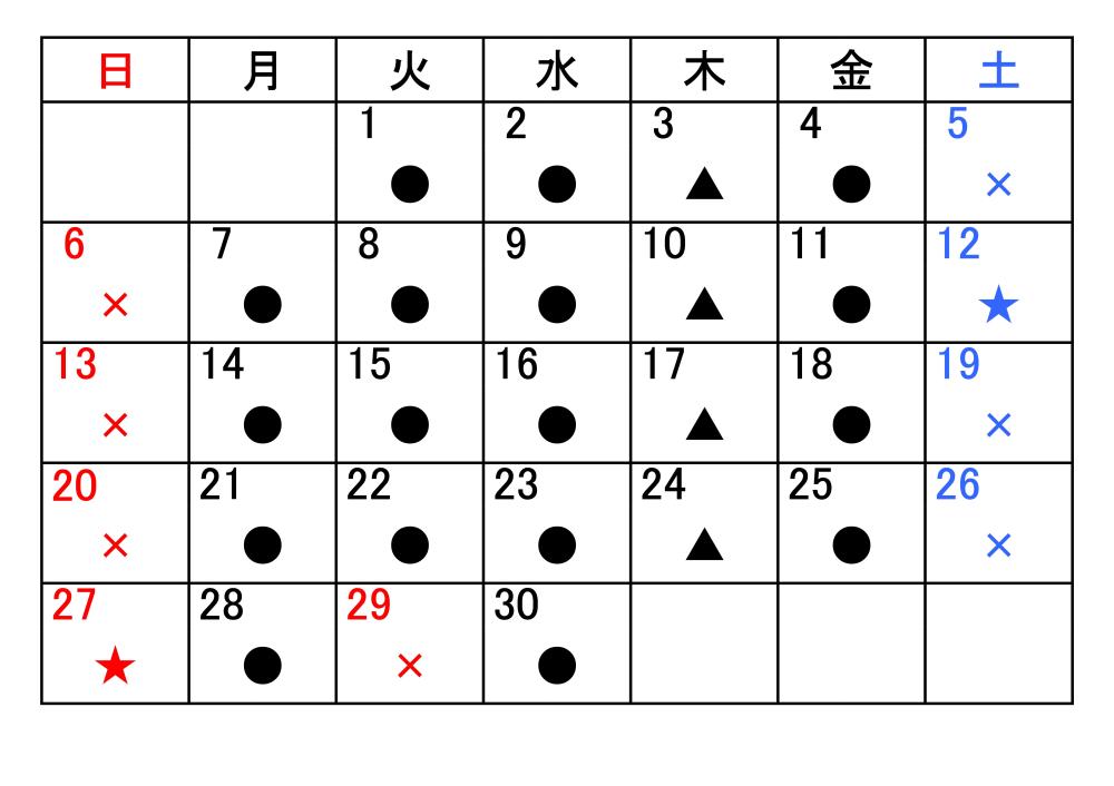 r7.4