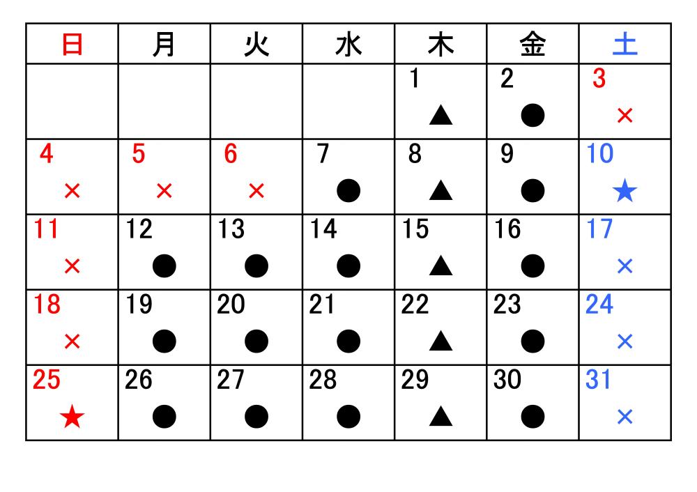 r7.5
