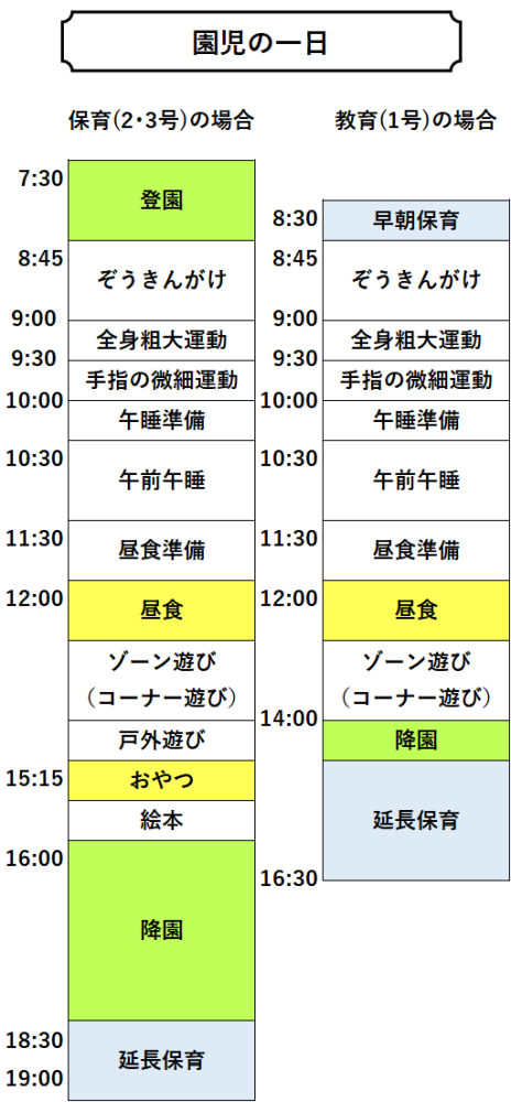 大宝_1日の過ごし方