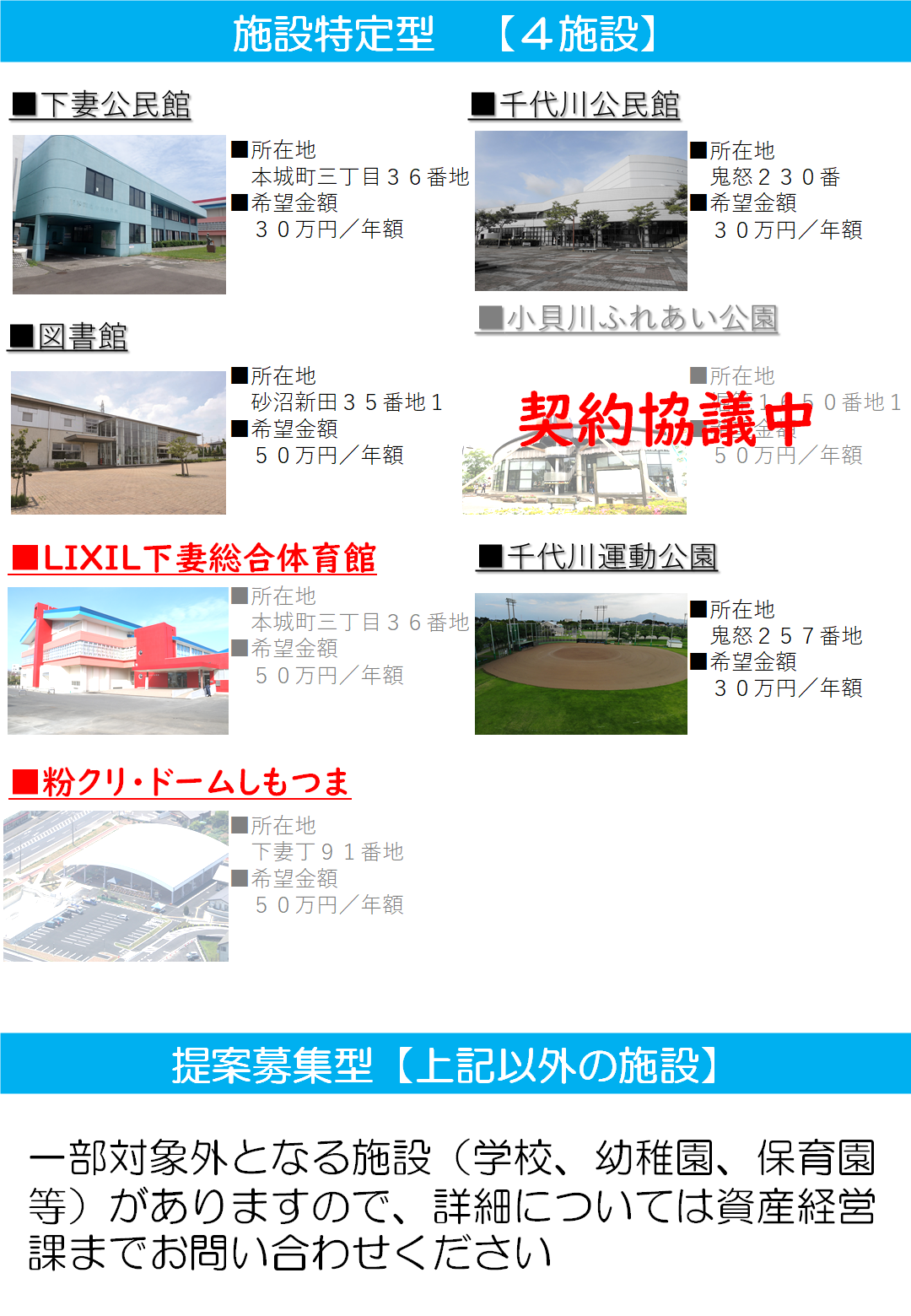 ネーミングライツ募集(2)