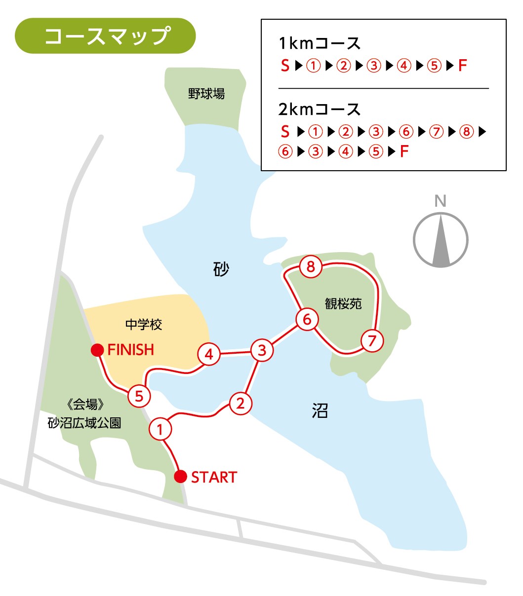 コースレイアウト