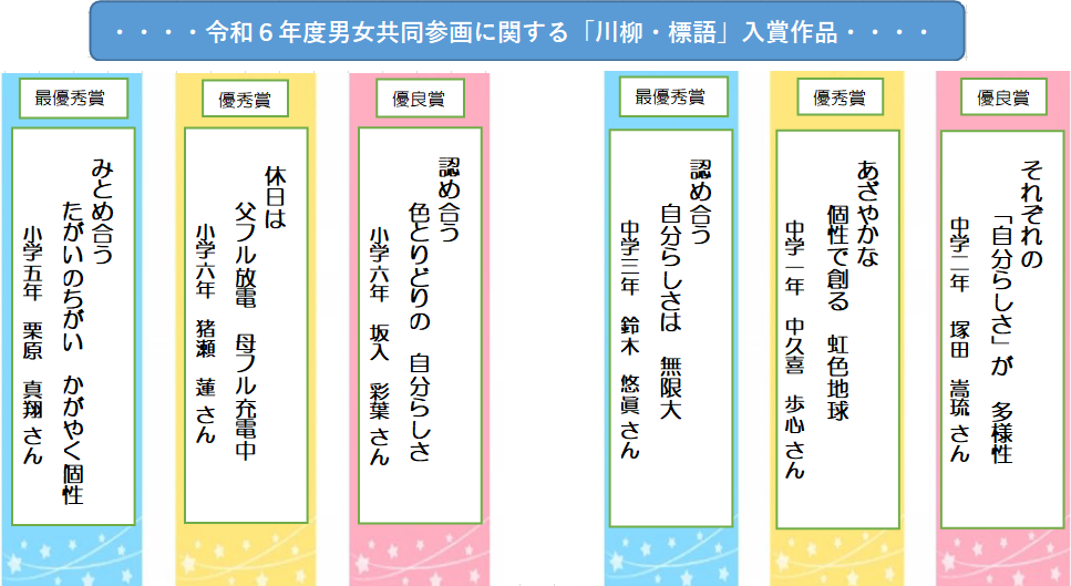 川柳・標語　R6入賞作品