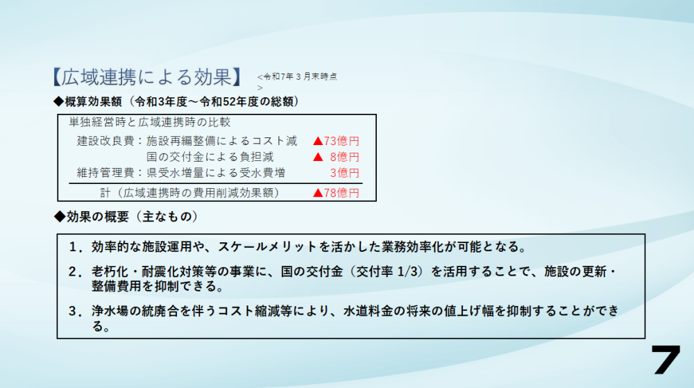 7 スクリーンショット 2025-08-05 180307
