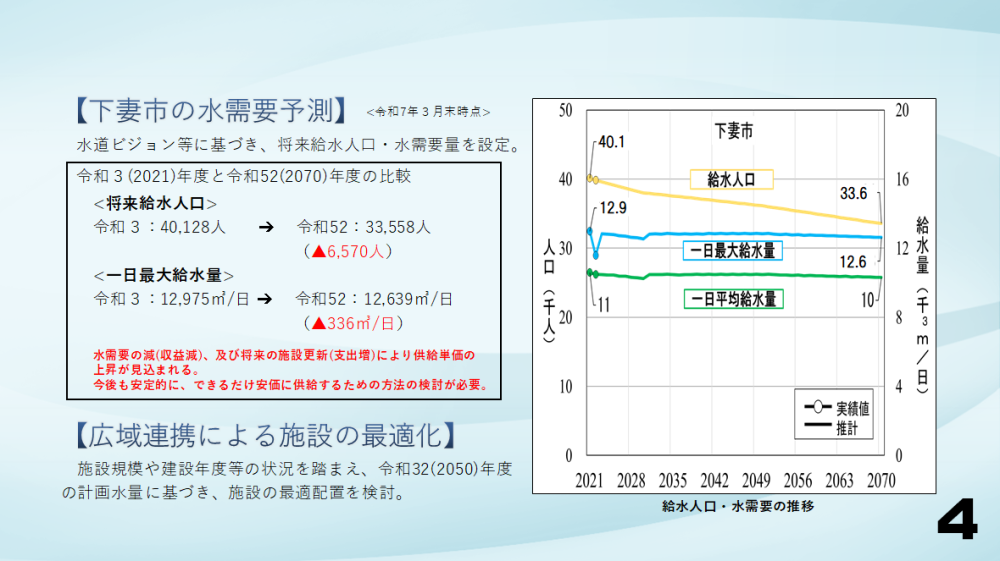 4 スクリーンショット 2025-08-05 175957
