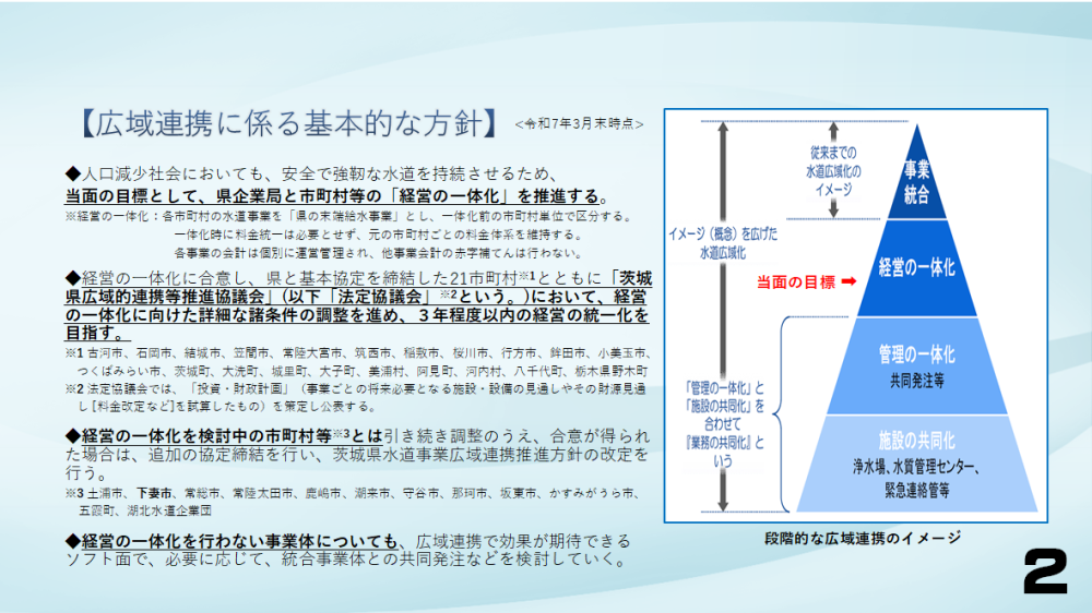 2 .スクリーンショット 2025-08-05 181526