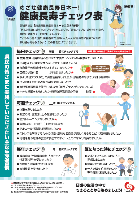 県健康長寿チェックリスト