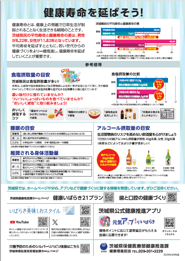 県健康長寿（裏）