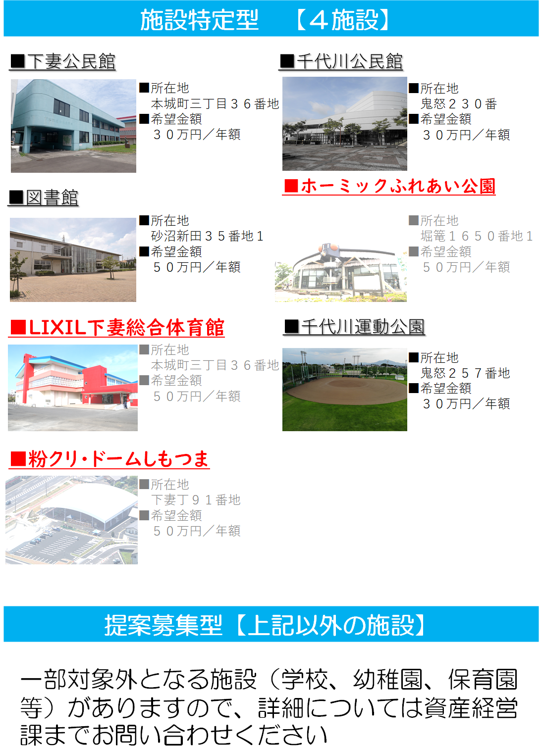 ネーミングライツ募集チラシ(2)