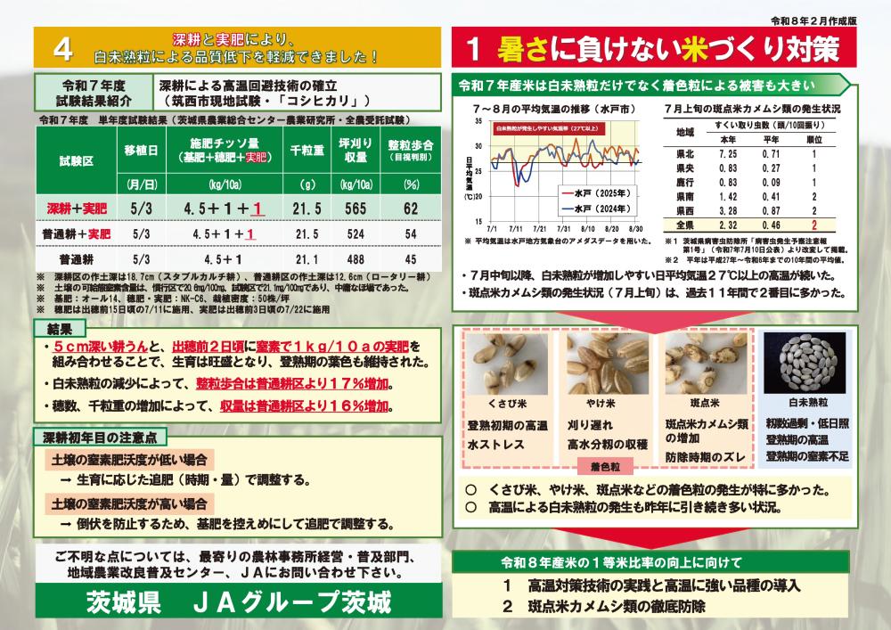 02_暑さに負けない米づくりチラシ（令和8年2月版）_1