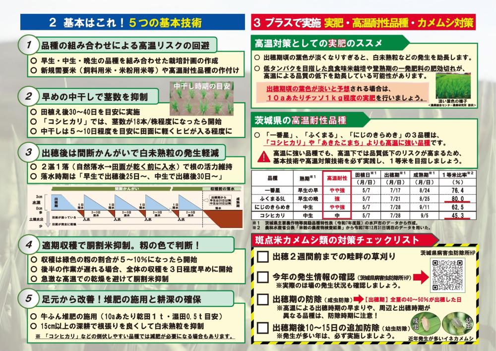 02_暑さに負けない米づくりチラシ（令和8年2月版）_2