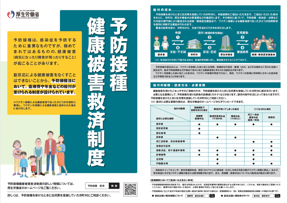 予防接種健康被害救済制度
