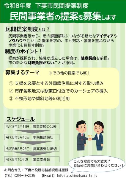 R8民間提案制度
