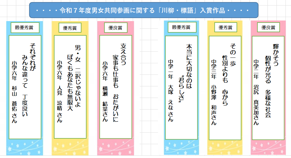 川柳・標語R7入賞作品