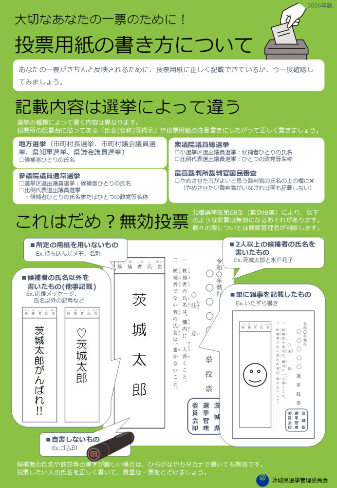 投票用紙の書き方