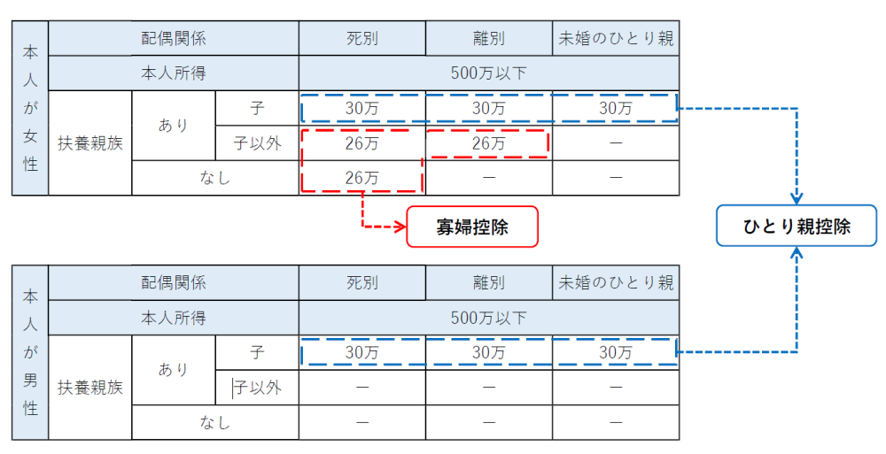 差込画像