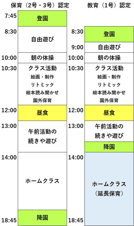 ふたば文化