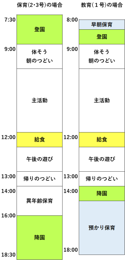 しょうとも1