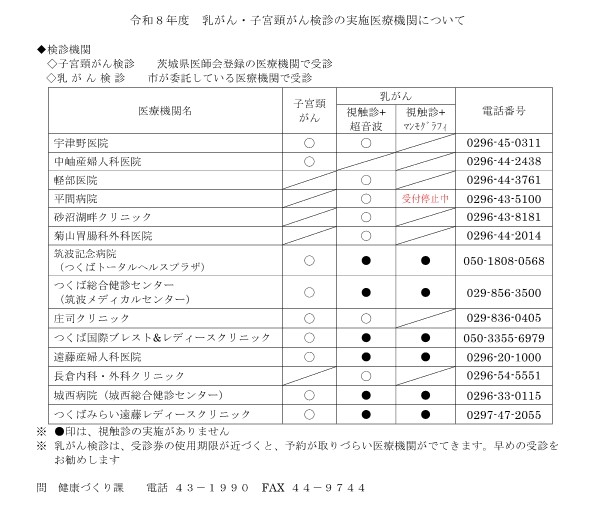＜平間差替版＞令和8年度 乳がん・子宮がん検診実施医療機関一覧