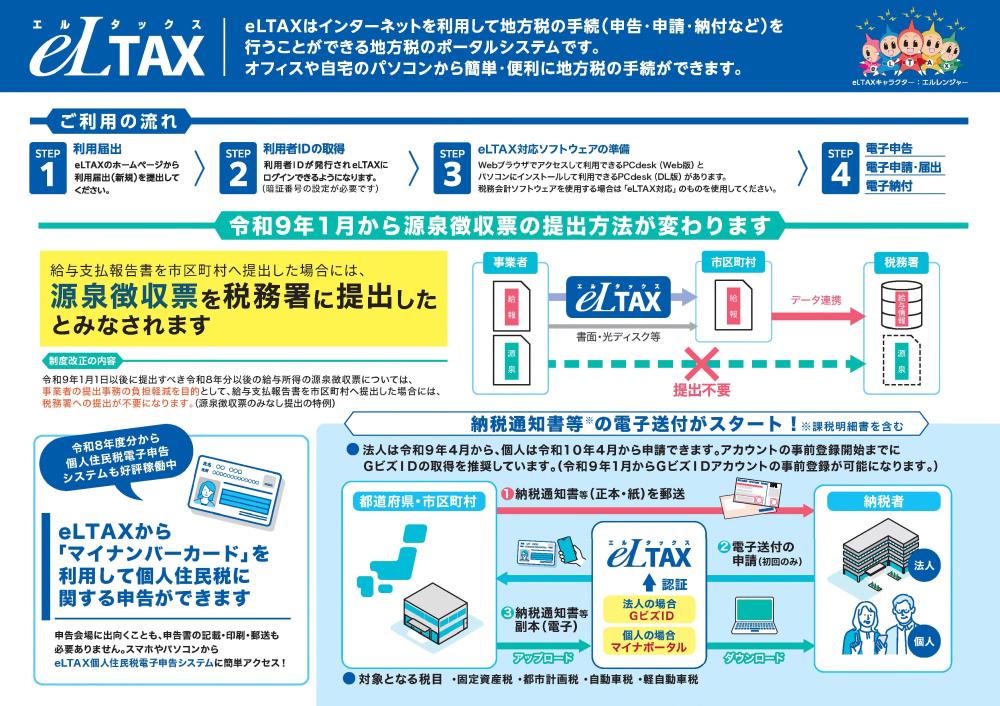 eltaxリーフレット_2026_2
