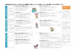 しもつまきっずなび２