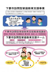 下妻市訪問型家庭教育支援事業